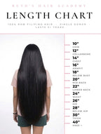 The Sleek Set - Raw Filipino Hair | 3-Bundle Set